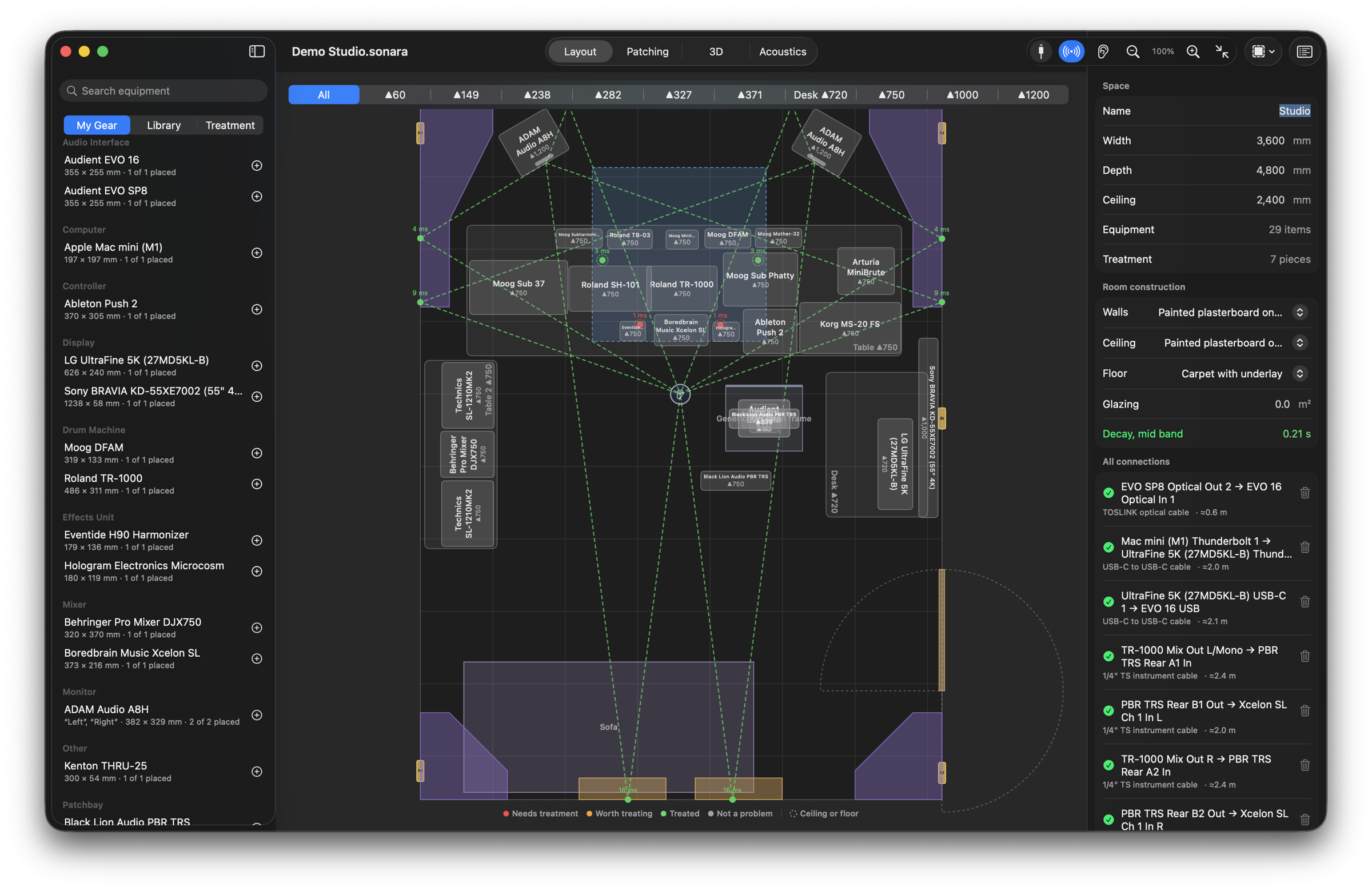 The Sonara plan view: a studio drawn to scale with the gear placed, cable runs shown, first reflections traced from each monitor to the walls, and the inspector listing every connection